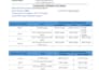 qc test report stability microbial test reports